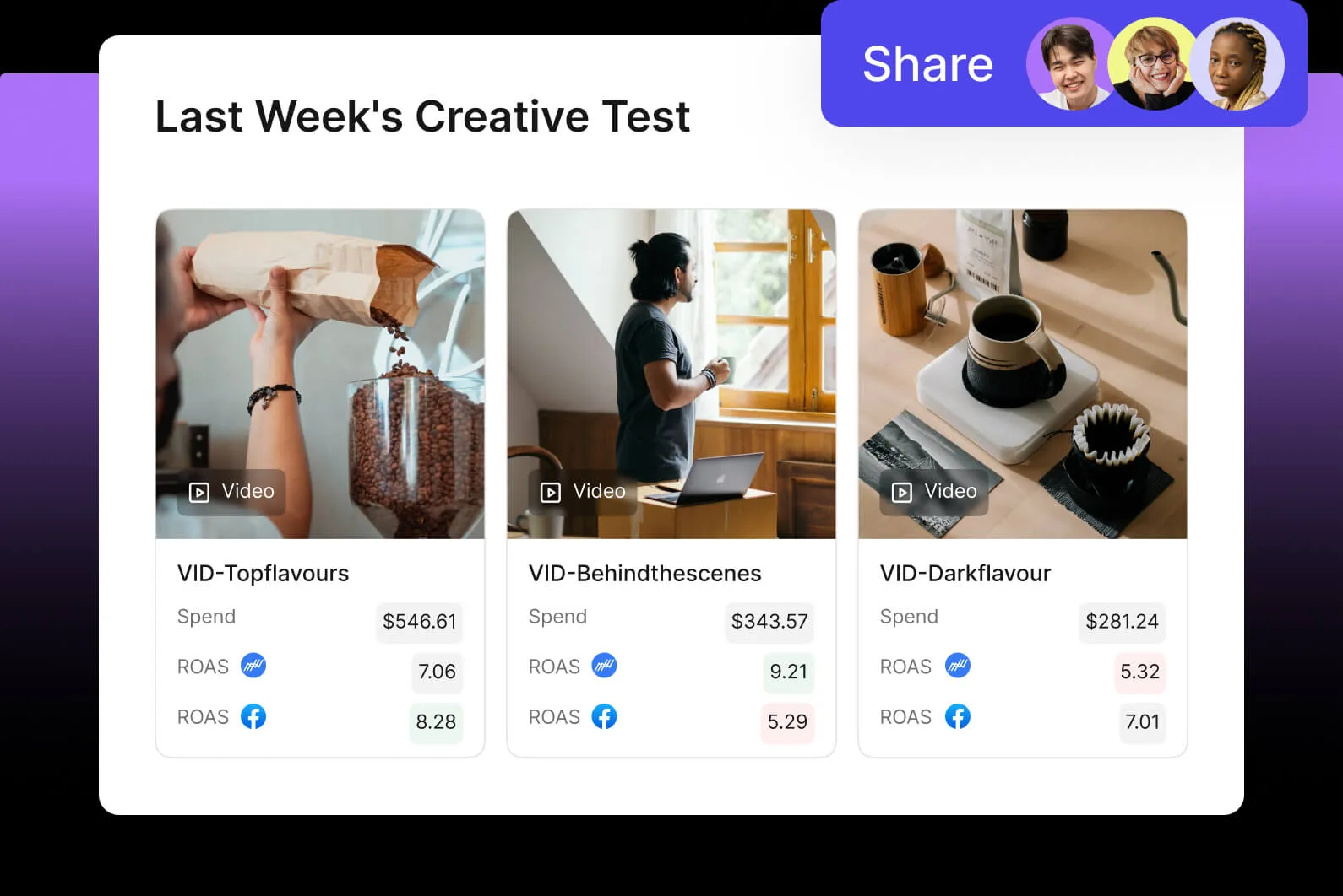 Sharing Northbeam reports