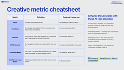 Creative Strategy Bootcamp - Week 5 (2).png