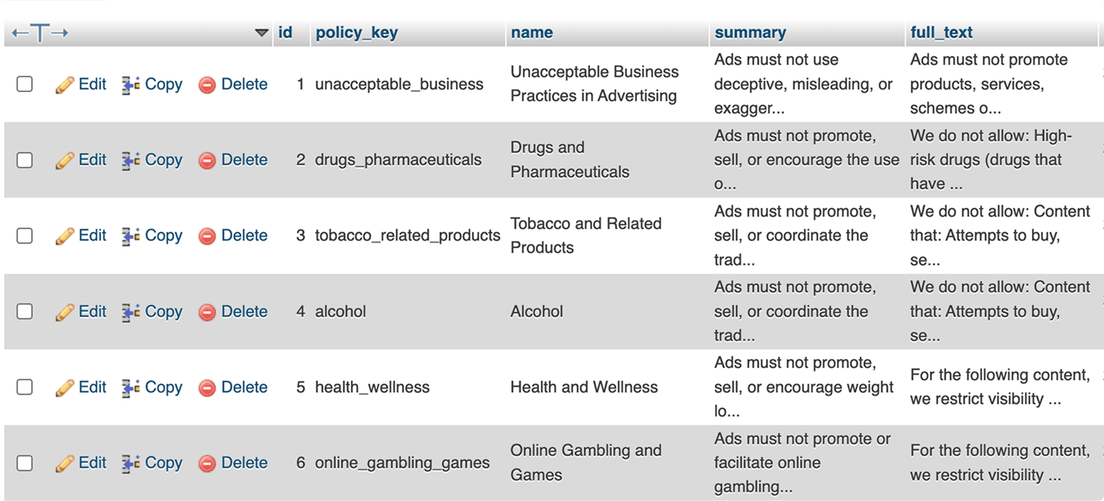 stored-meta-compliance-policies.png