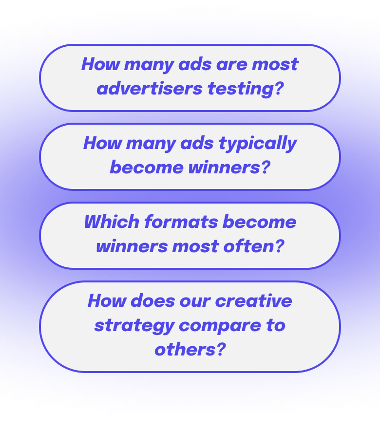 how-many-ads-smallscreen.png