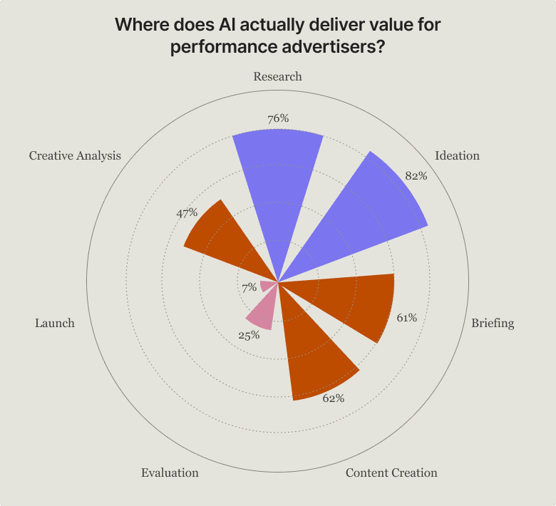 Updated Flywheel 2.png