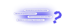how-many-ads-2026-02-25.png